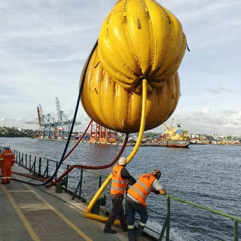 load test